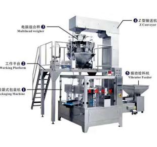 YY8/10-200/300全自動(dòng)給袋包裝機(jī)